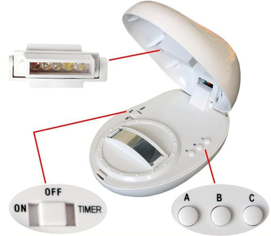 Egg Shaped Rainbow Projection Lamp, 3 Light Modes